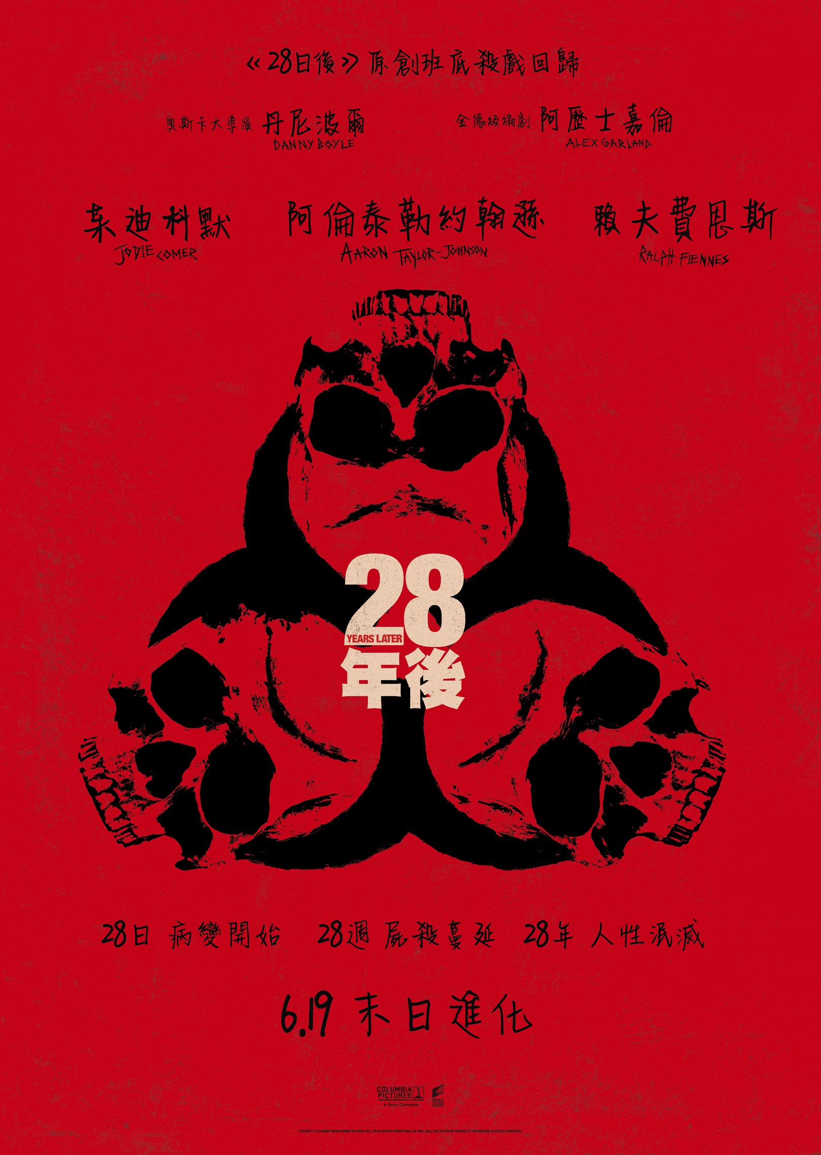 28年後 (Change name)